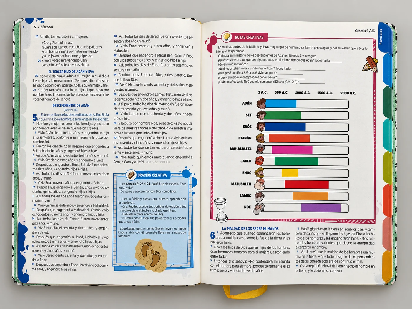 Creative Kids Bible spread