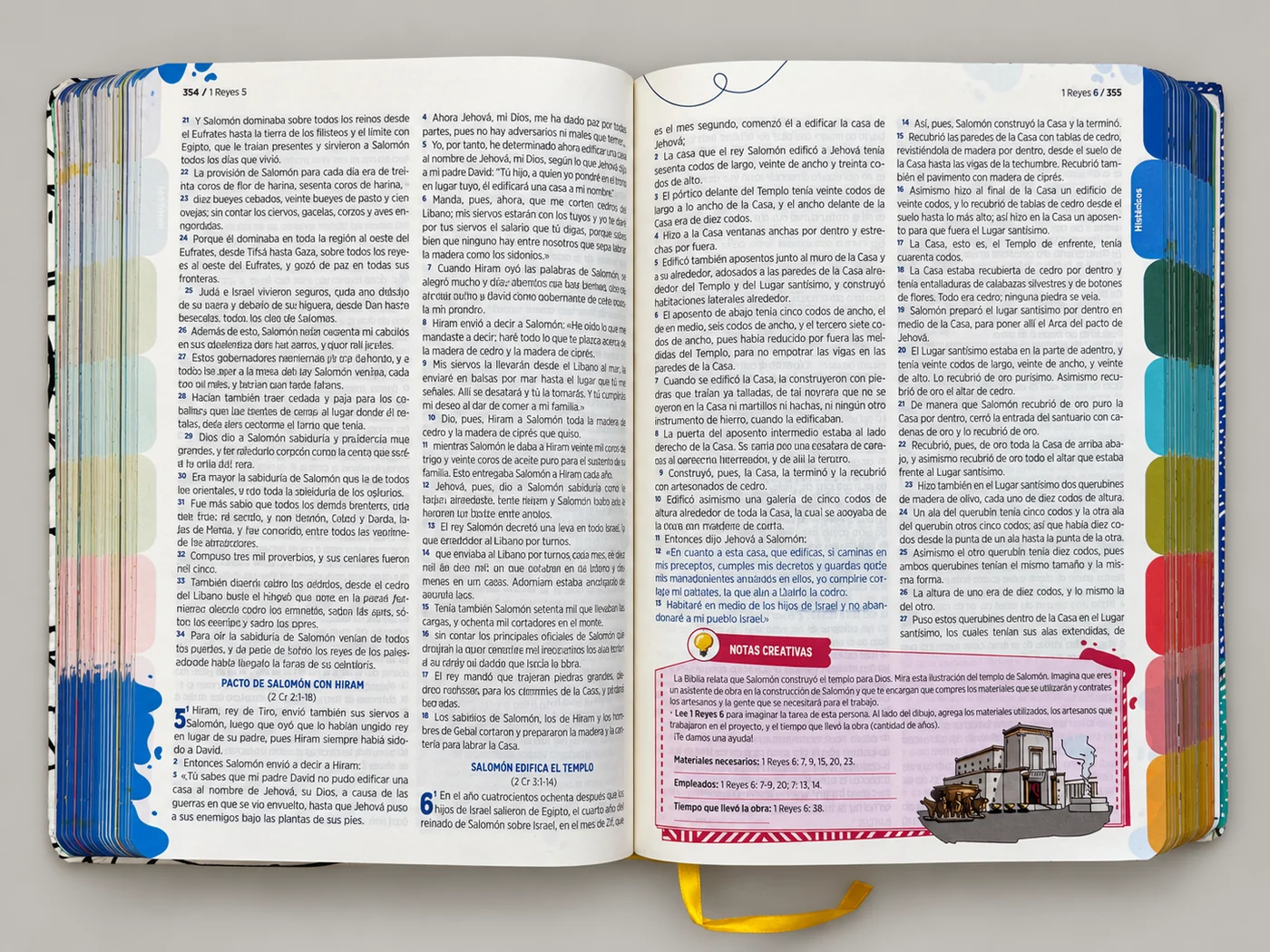 Creative Kids Bible spread